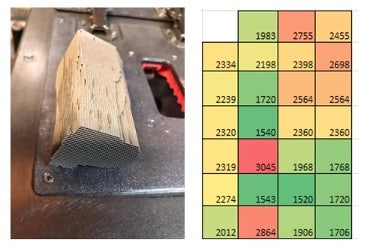 Automotive catalyst honeycomb lump sample