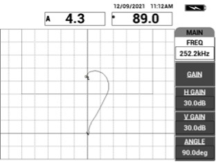 Delamination detected using resonance testing