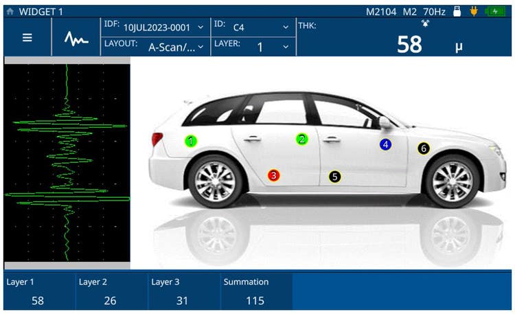 Interactive custom template for car paint thickness measurements