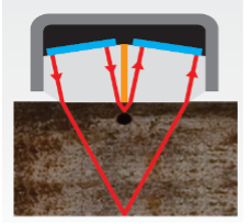 Cross-section of a DLA probe’s firing and receiving linear arrays