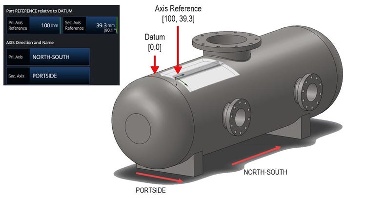 Setting the axes names in a corrosion inspection of pressure vessel in the OmniScan X3 scan plan