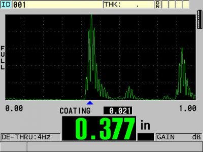 THRU-COAT measurement technology.