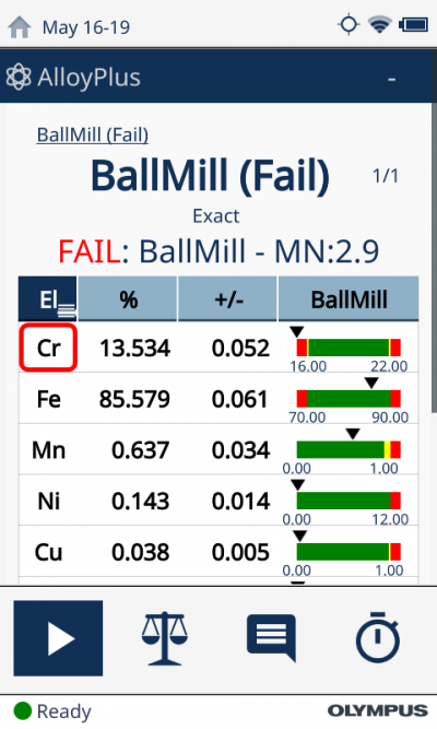 Results of ball mill testing using a Vanta XRF analyzer. The results on the left show the ball failed with only 13.5% chromium content while, on the right, the ball passed with 17% chromium content.