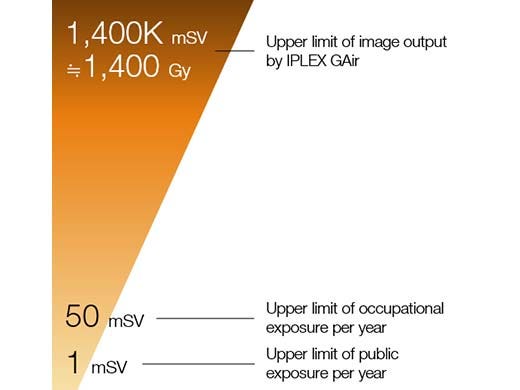 Radiation-Resistant Design