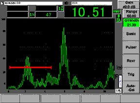 No fusion, large echo in gate