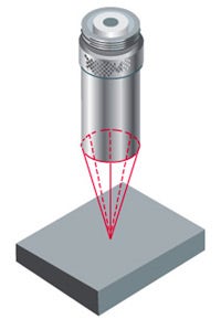 Sphercal Point