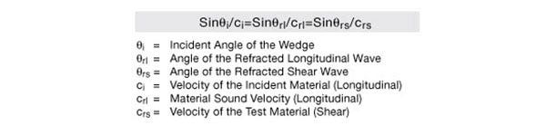 Angle Beam Inspection