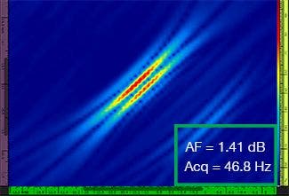 Standard TFM image at λ / 9.3 grid resolution