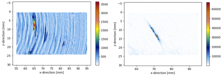 TFM images of a lack of fusion defect in (a) self-tandem TLT mode and (b) double-skip TTTT mode