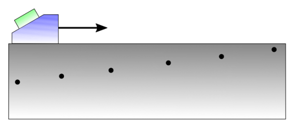 Schematic diagram of the SDH validation experiment