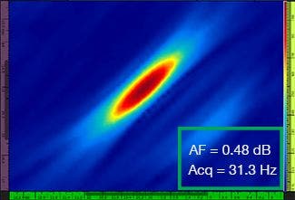 TFM Envelope image at λ / 8.1 grid resolution