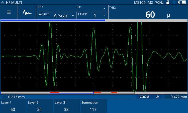 Paint thickness gauge for cars