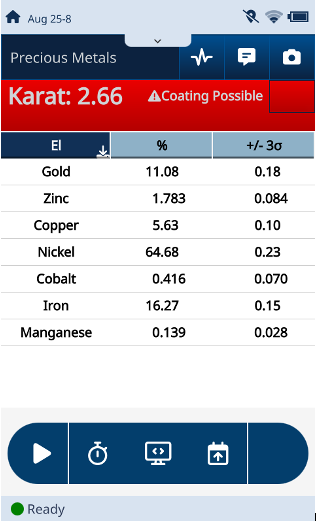 schermata con avviso di possibile placcatura in oro