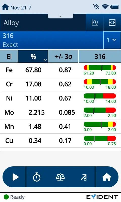 Vanta Max XRF Analyzer thumbnail