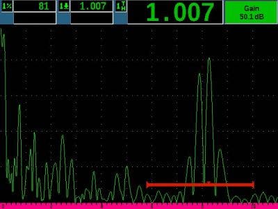 Agrietamiento laminar en estructuras con fibra de vidrio