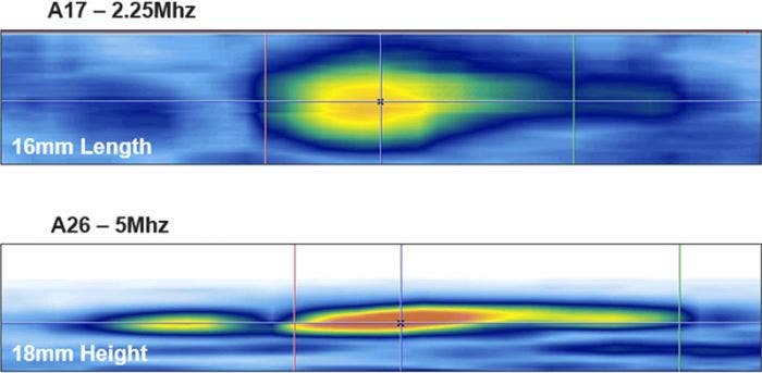 Comparación de los resultados de C-scan provistos por la sonda A17 y A26 para un defecto longitudinal