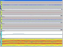 Canales de los defectos (superior) y visualización de monitorización de soldadura (inferior)