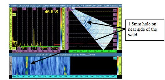 Onda transversal S-scan