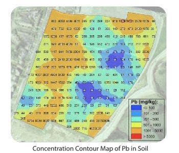 Mapa de sectores de concentración del plomo en suelos