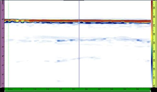 Figura 7: Determinación de la pared frontal a 0 mm con el retardo de la suela (zapata)