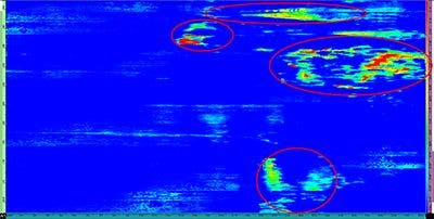 Figura 10: Representación C-scan del espesor de pared restante con la señal alterada por la corrosión externa