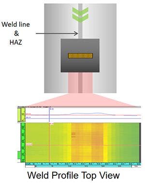 Mapeo B-scan con el software QuickView™ representando una soldadura recortada