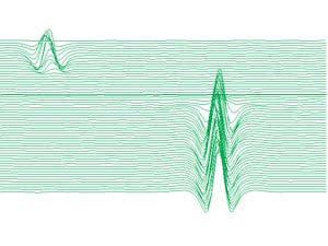 Visualización de tipo cascada con nuevo cursor de identificación de capas.