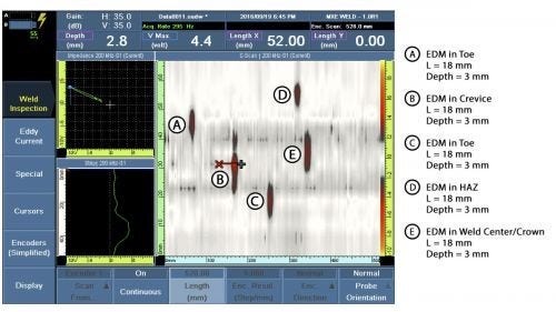 A C-scan image using a MagnaFORM probe of EDM notch indications at different locations