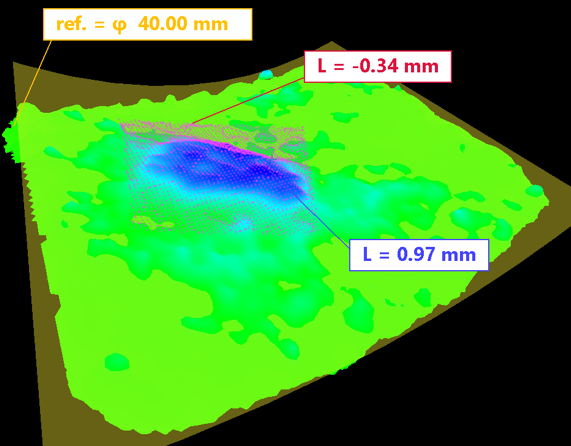 Compelling 3D Images Strengthen Reports