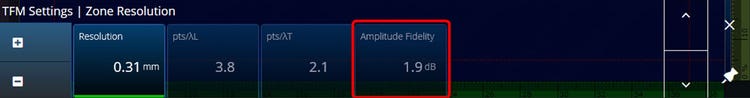 Amplitude Fidelity