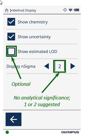 Method display settings for pXRF