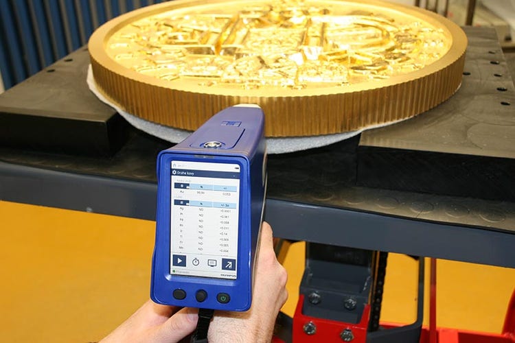 El analizador XRF analizó la pureza del oro (Au) para asegurarse de que se esté aplicando oro de 24 quilates en la segunda moneda de oro más grande le mundo.