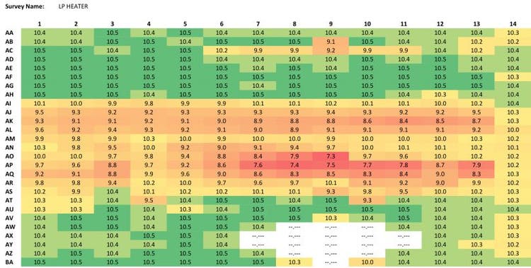 Inspección por ultrasonidos de geometrías complejas