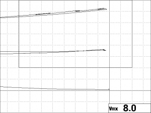 Rotating Scanner Probe