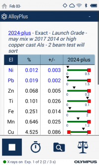 Analizador XRF portátil en aplicaciones de corrosión