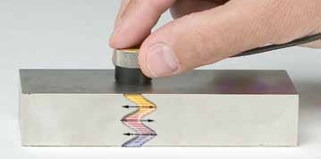 Sondes à ondes transversales d’incidence normale