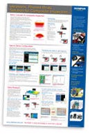 Affiche sur l’inspection des tubes