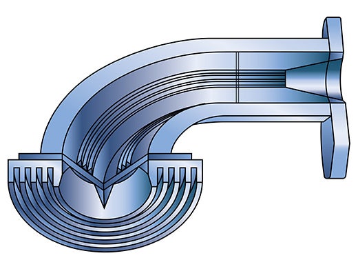 Figure 1 – Coupe transversale d’un guide d’ondes