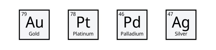 Types de métaux que l’on retrouve dans les bijoux