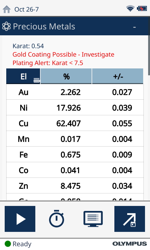 Les résultats de l’analyseur de métaux précieux montrent une alerte de placage d’or.