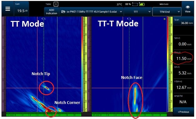 Imagerie de la méthode TFM obtenue en utilisant les modes TT et TTT sur l’OmniScan X3.