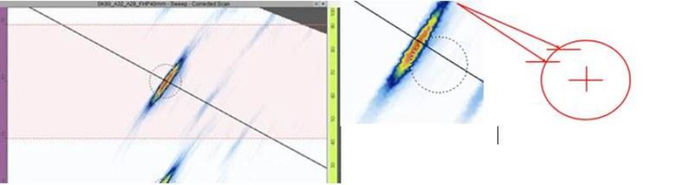 wedge delay calibration