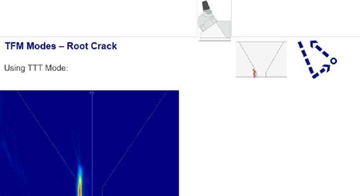 Résultats obtenus à l’aide du mode d’acquisition TFM TTT et affichés à l’écran de l’OmniScan X3 pour une sonde placée sur une fissure de soudure débouchant sur la surface interne de la pièce