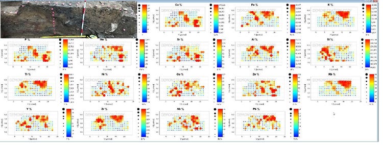 Données XRF d’une analyse du sol