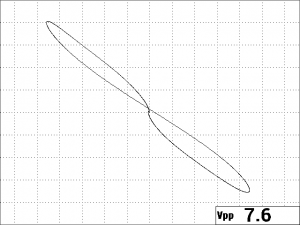 Reflection Differential