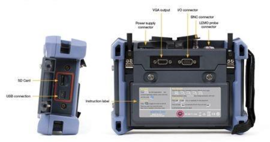 NORTEC 600は簡単にシステム統合が可能