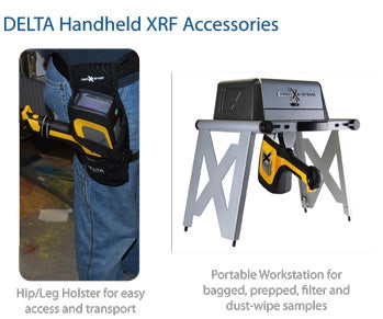 Fondina per gli analizzatori XRF portatili Delta e la workstation portatile