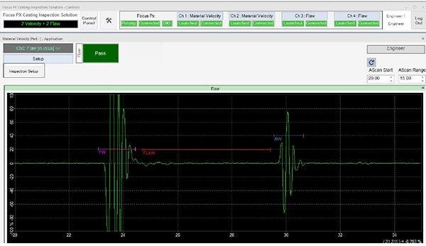 Confirming the nodularity in ductile iron casting by measuring ultrasonic sound velocity via an automated system