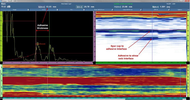 Dati phased array visualizzati nel rilevatore di difetti OmniScan MX2 che mostrano la soletta del longherone e le interfacce adesive