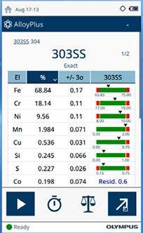 Figura 3— Le misure precise e affidabili dell'analizzatore Vanta semplifica la determinazione della composizione di una lega.